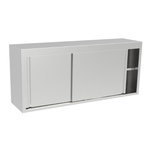 Dulapuri Suspendate cu Uși din Inox – Soluția Ideală pentru Organizare Verticală